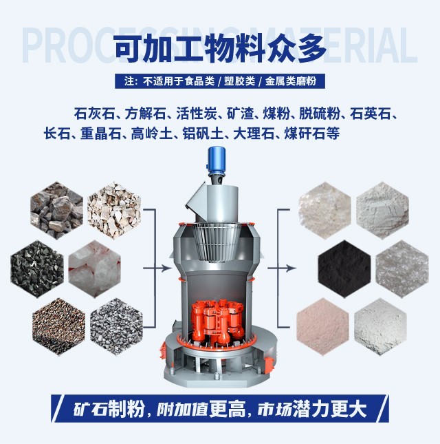 電廠脫硫石膏項目投資,生產脫硫石膏投資金額,投資脫硫石膏需要多少錢